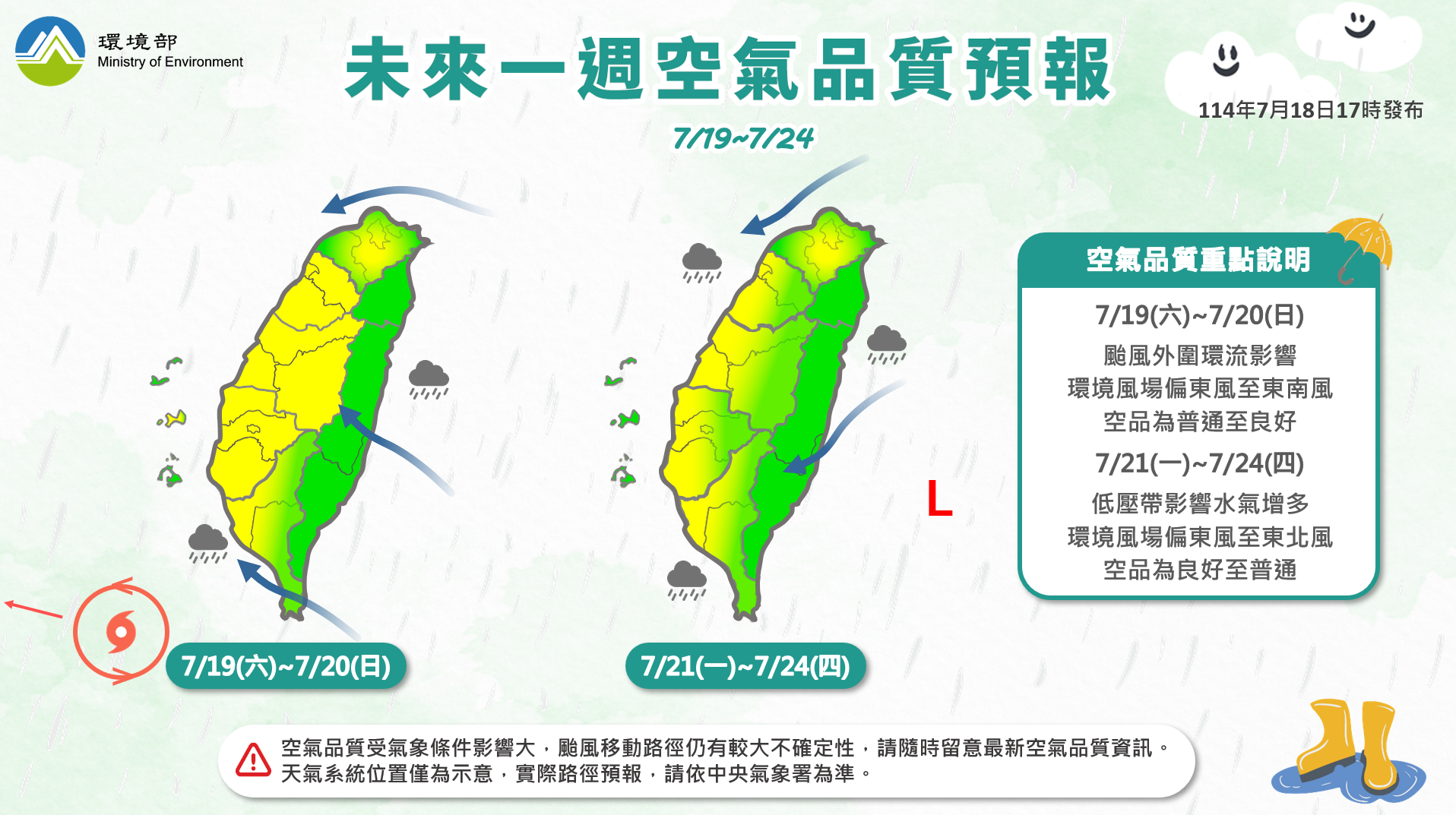 114年7月19日至7月24日空氣品質預報
